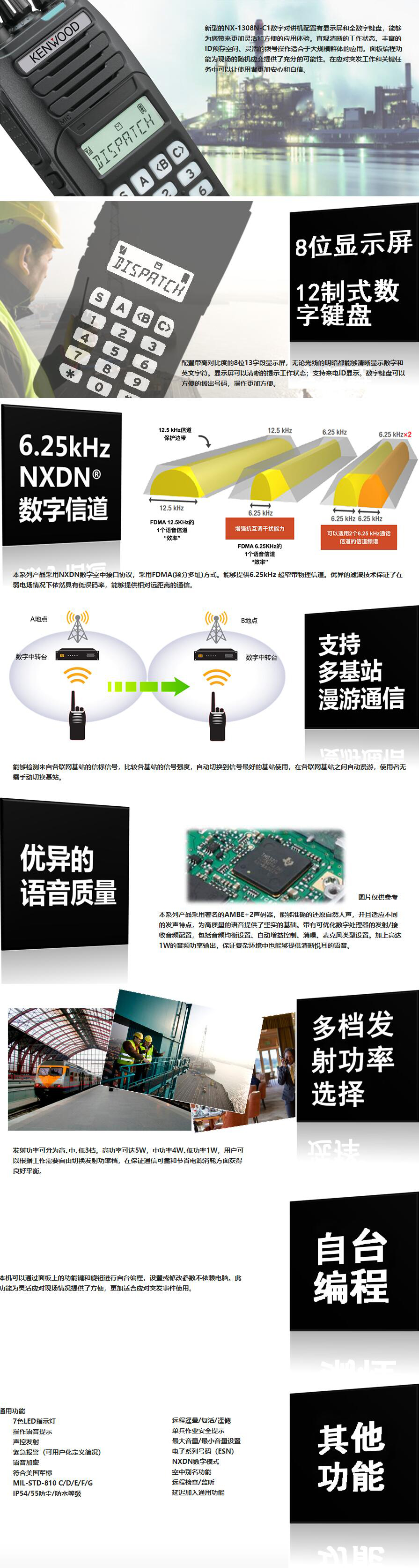 NX-1308N-C1 UHF數(shù)字手持式對(duì)講機(jī)